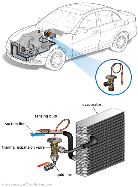 See B1967 repair manual